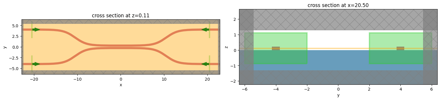 ../_images/notebooks_SMatrix_14_0.png