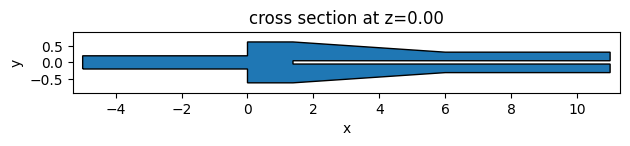 ../_images/notebooks_StripToSlotConverters_21_0.png