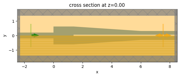 ../_images/notebooks_StripToSlotConverters_25_0.png