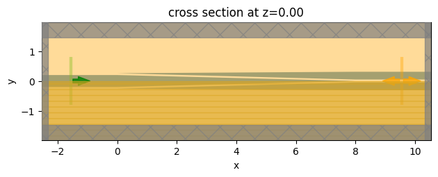 ../_images/notebooks_StripToSlotConverters_35_0.png