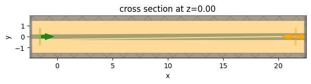 ../_images/notebooks_StripToSlotConverters_44_0.png