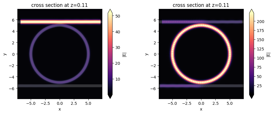 ../_images/notebooks_ThermallyTunedRingResonator_87_0.png