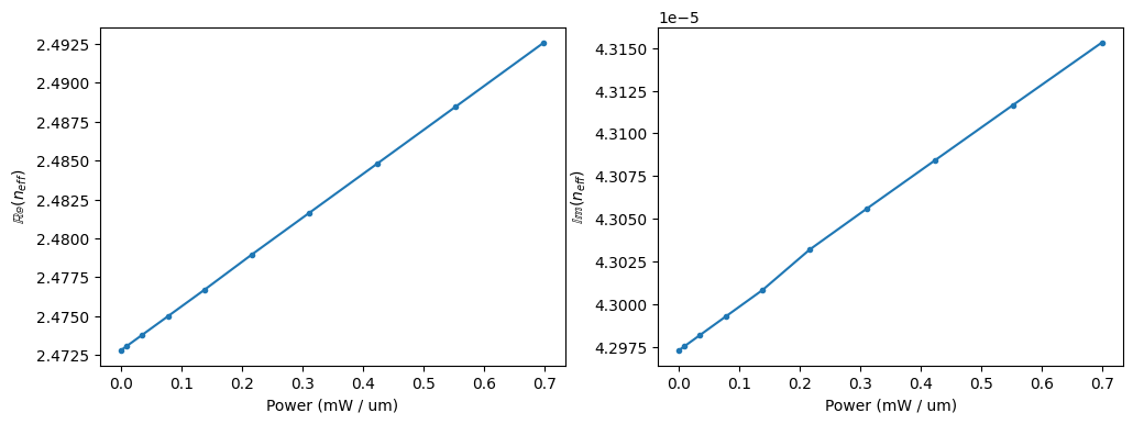 ../_images/notebooks_ThermoOpticDopedModulator_55_0.png