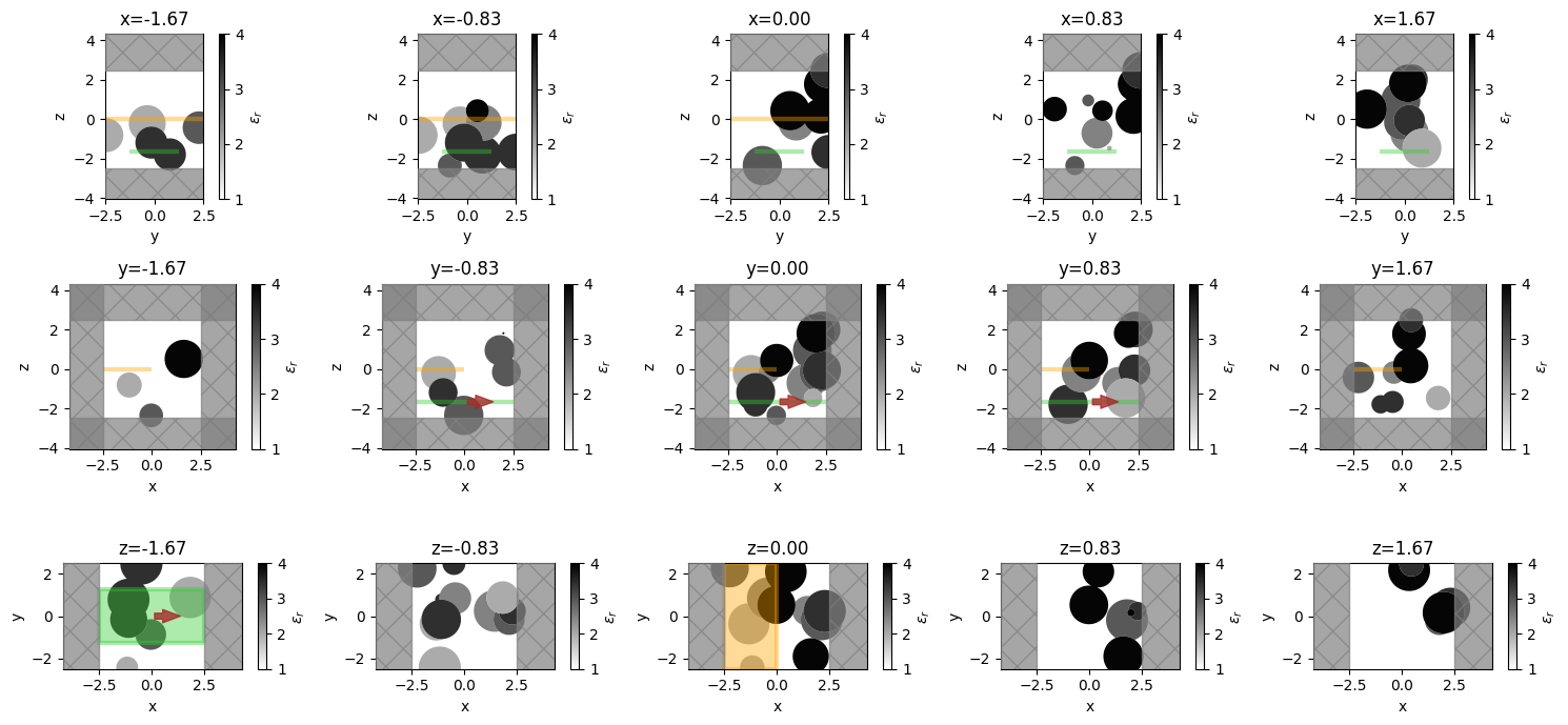 ../_images/notebooks_VizSimulation_23_0.png