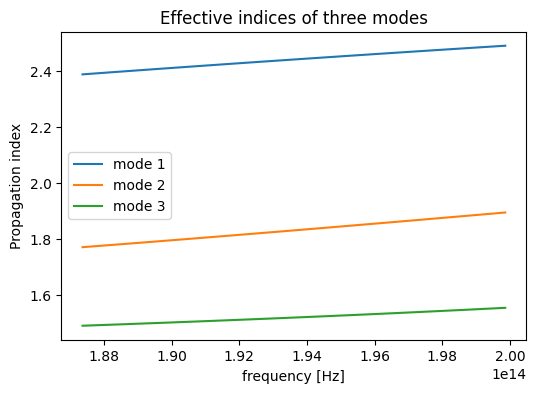 ../_images/notebooks_XarrayTutorial_28_0.png