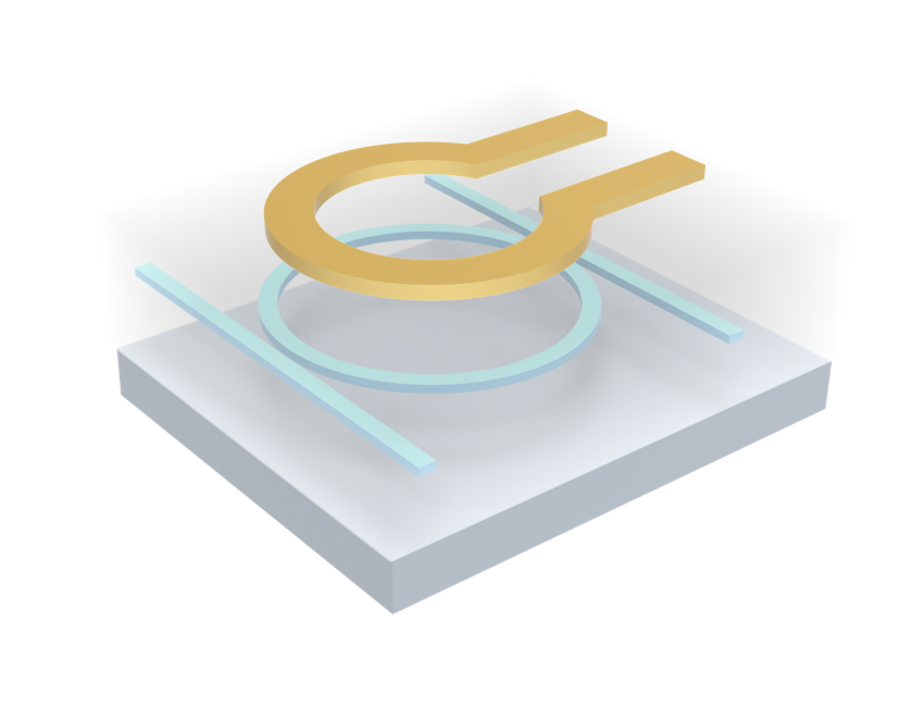 Schematic of the thermally tuned ring resonator