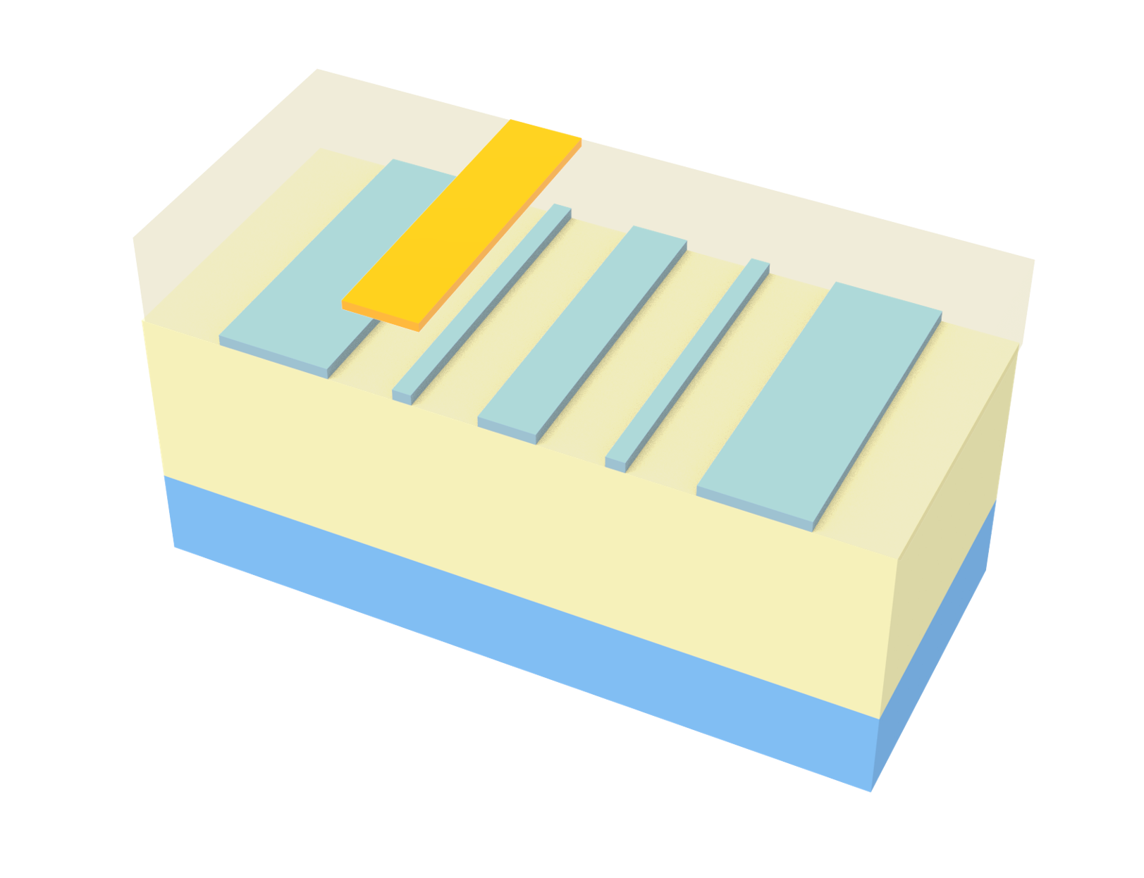 Schematic of heating SOI setup