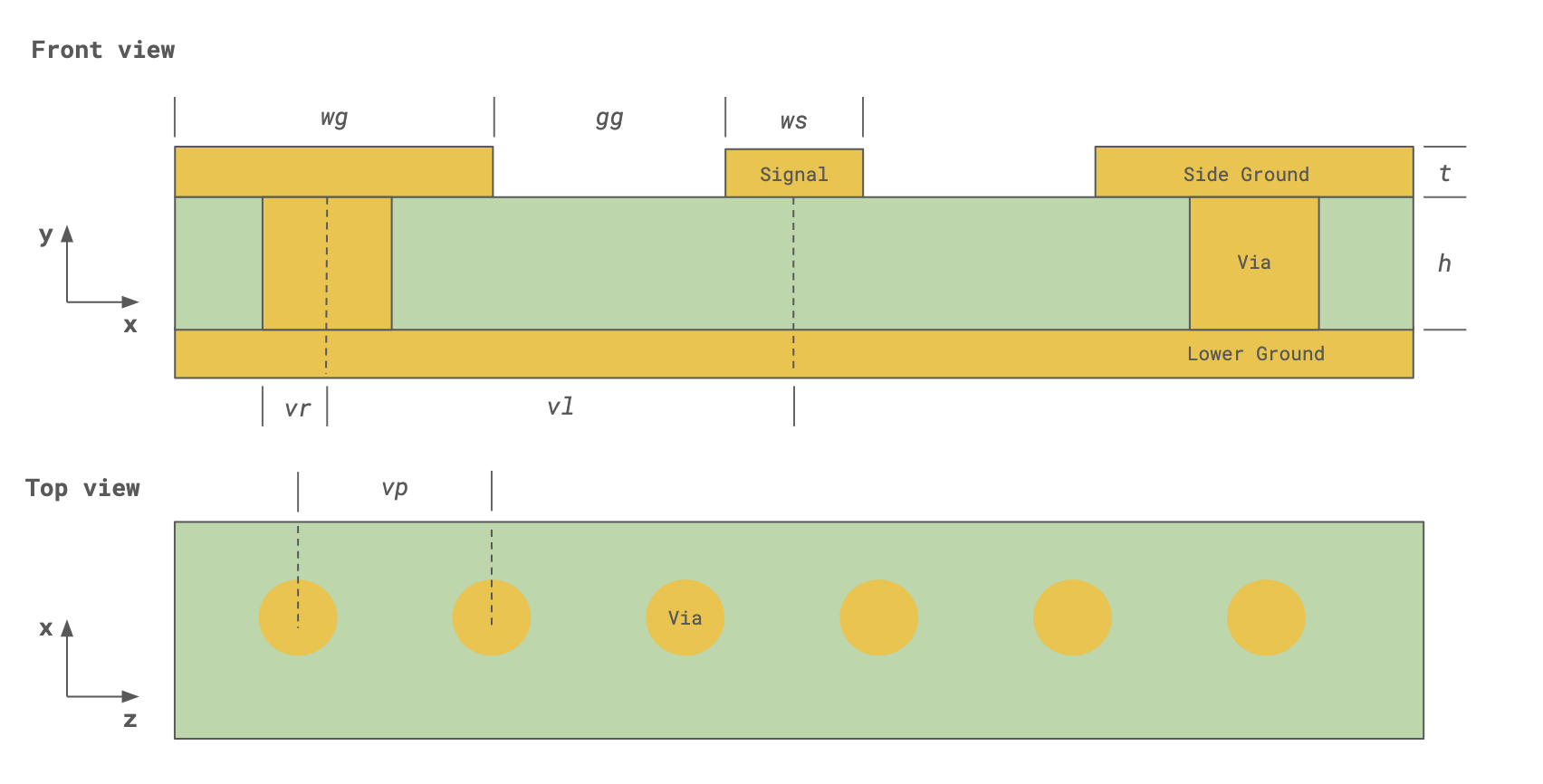 a93ef629f30d40d0932d6dee4e1c655f