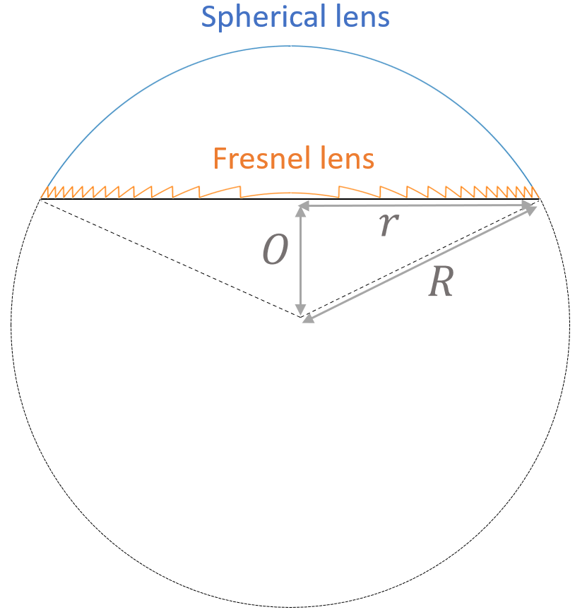 ef29fa42142747fda6f06fb1fec7f48b